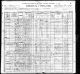 1900 Census Utah
